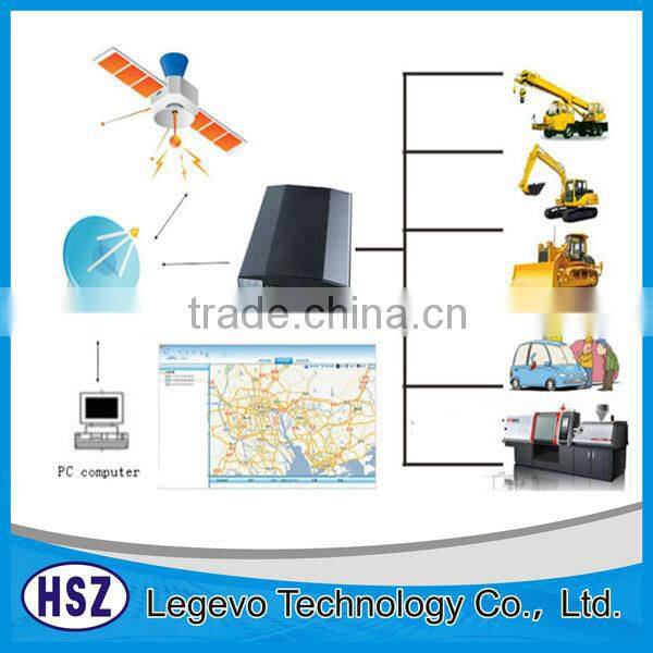 anti-theft easy to install gps vehicle tracker device made in china