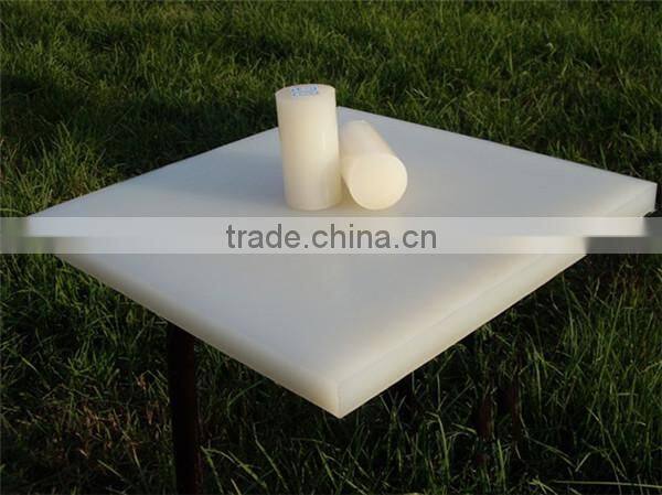 High quality large plastic sheets