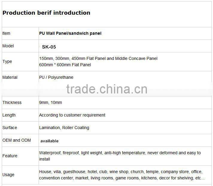 pu foam sheet/pu sandwich panel
