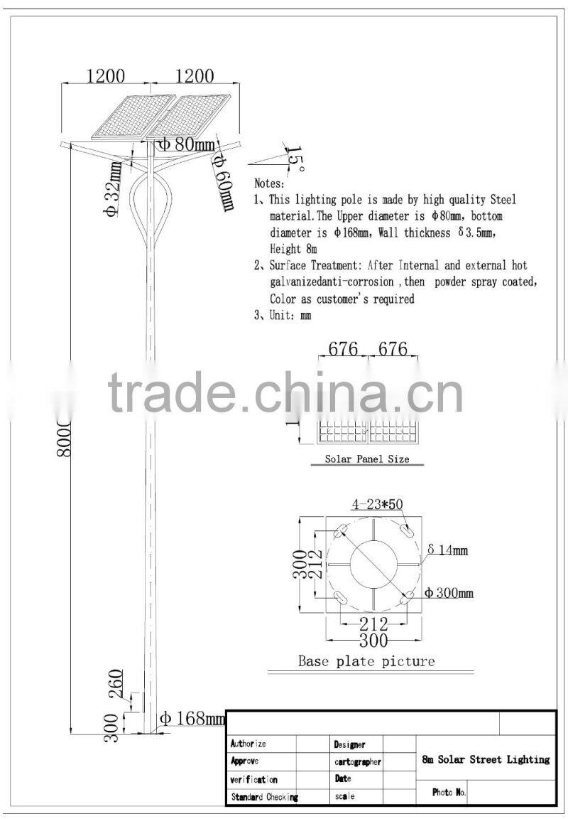 hot sale high mast lighting low price