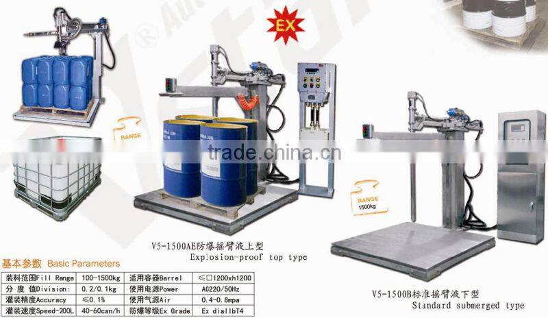 IBC tank Liquid Filling Machine Scale