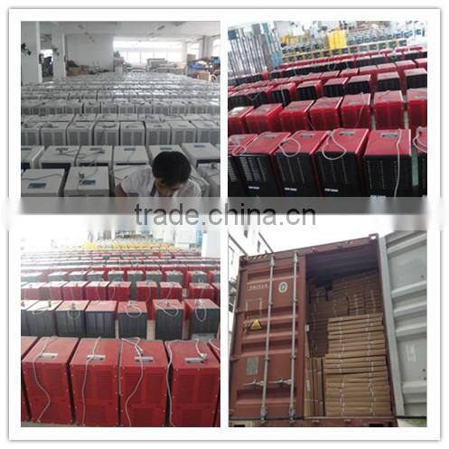 17918--23379 BTU Portable air conditioner air cooler with pushing hands movable wheels easy to move.