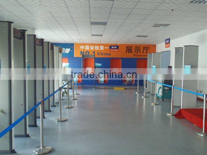 Security Application walk through metal detector .people screening walkthrough gate