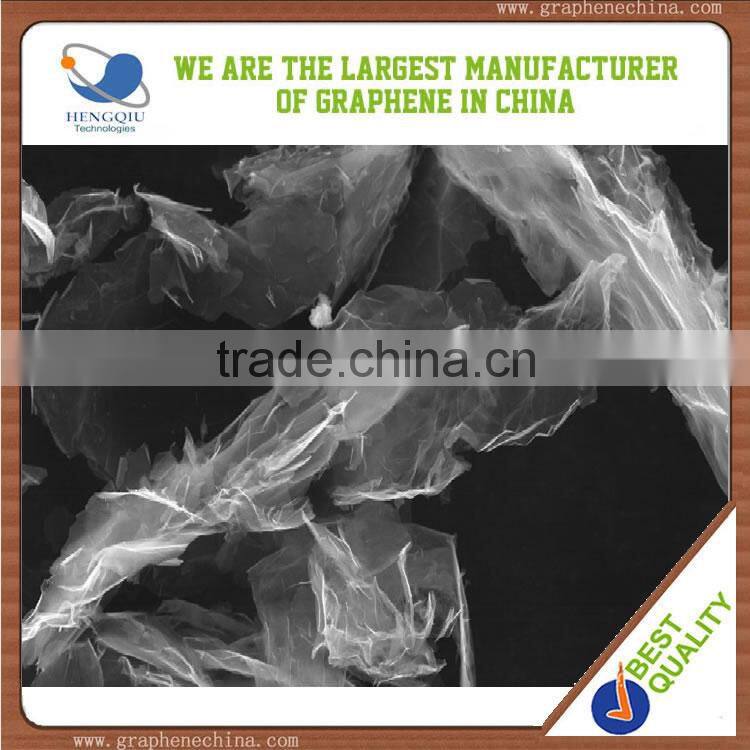 Nano graphene China manufacture