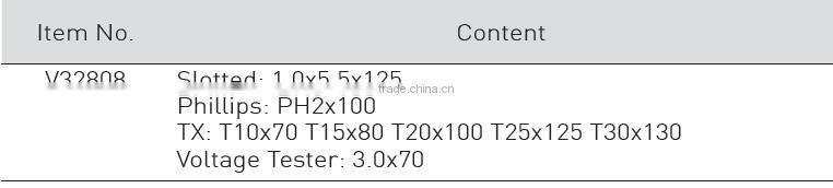 8PCS INSULATED SCREWDRIVER