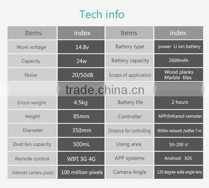 mobile phone controlled working long time vacuum cleaner robot