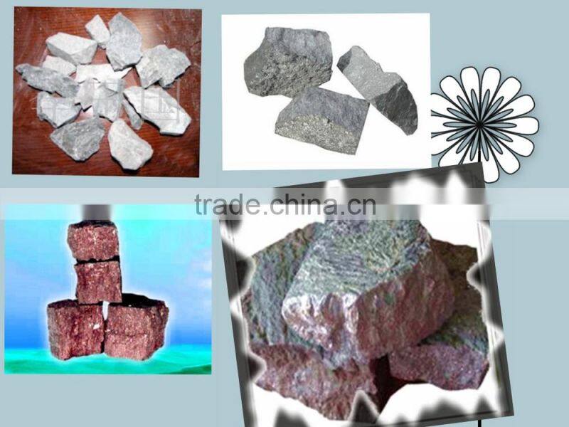 Calcium silicon price low