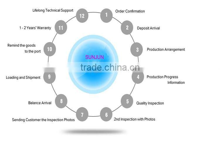 RB3020T-3 with CE certification of stainless steel automatic ice cream machine china