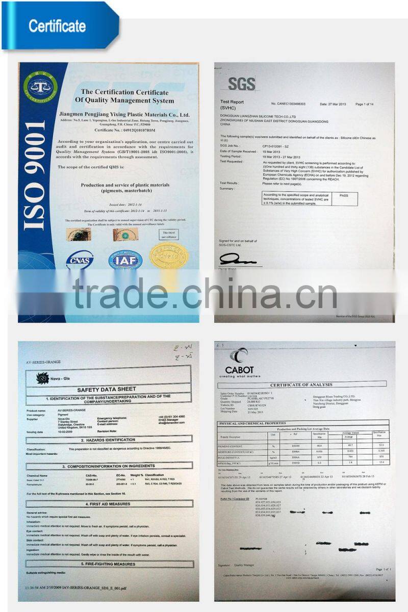 Functional Plastic Additive Masterbatch