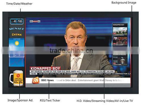 32'' Wall Mount Digital Signage LCD Display