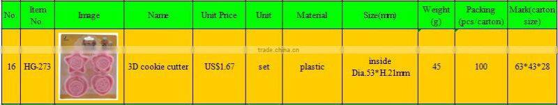 plastic biscuit mold/biscuit mold #HG-273