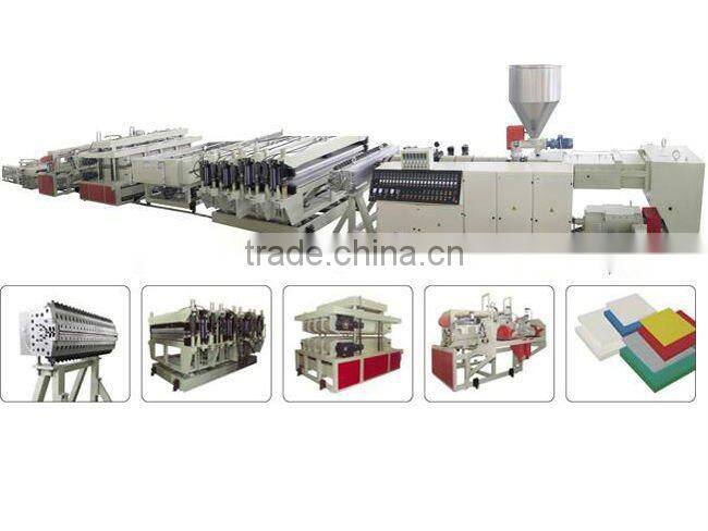 BEST QUALITY WPC BATHROOM CABINET Board Production Line