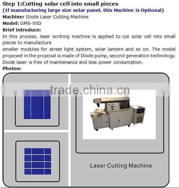 laser cutting machine good price