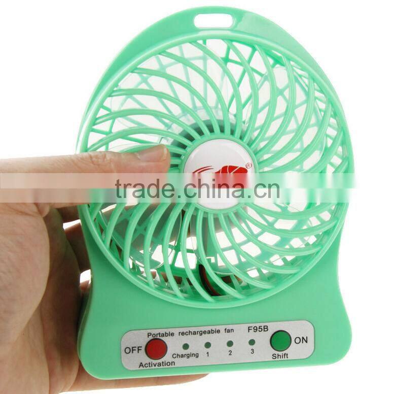 Mini Portable USB Desktop Cooling Desk Fan Computer Laptop Quiet Fan