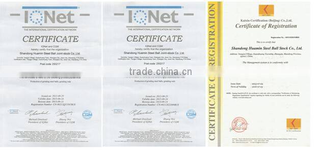 low price and unbreakable forged grinding ball