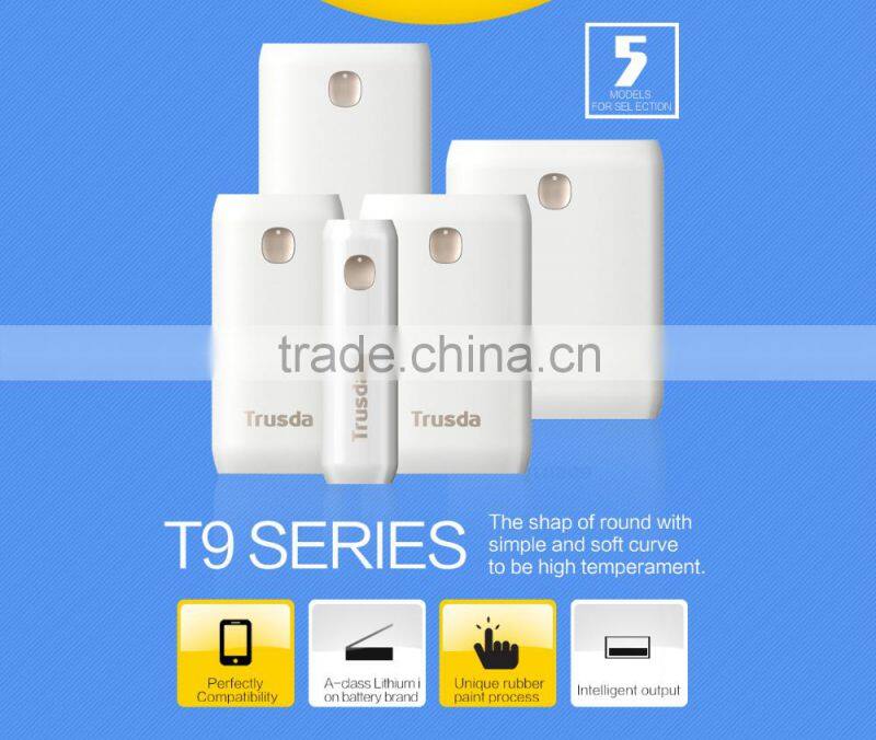 Aukey unique 20000mah smart charge power bank