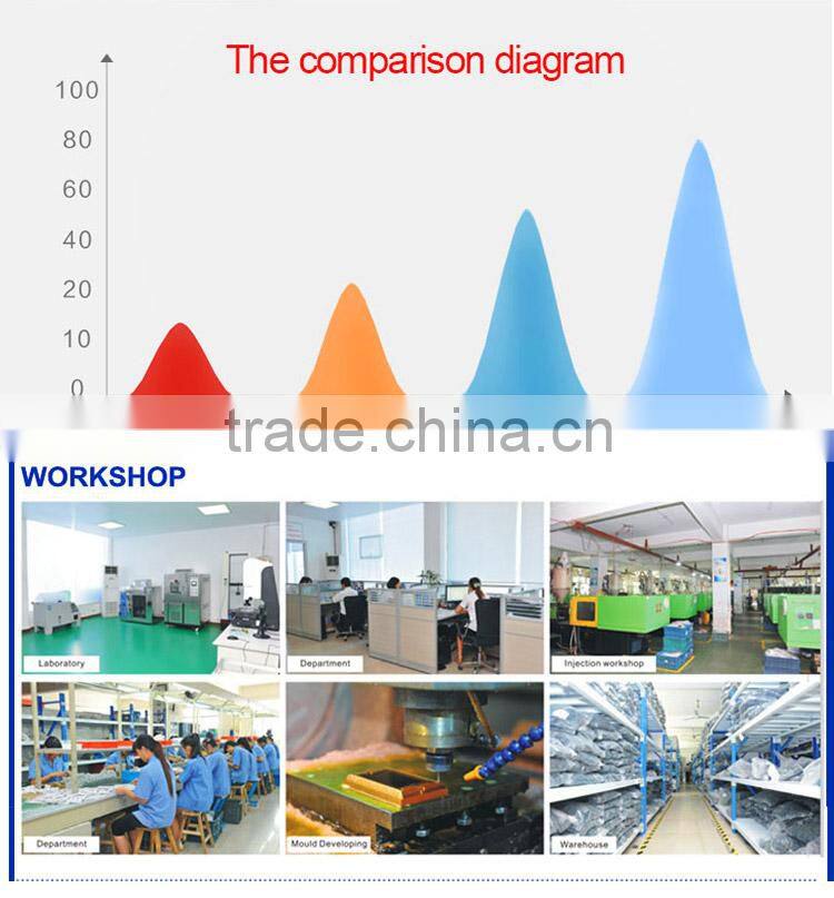 Wall mount double Electrical electric tv wall mount