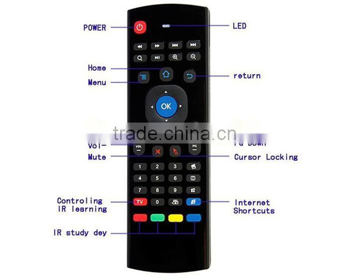 Mx3 Fly Air Mouse And Mini Wireless Gaming Keyboard 2.4Ghz Remote Control Sale Mini Wireless Keyboard