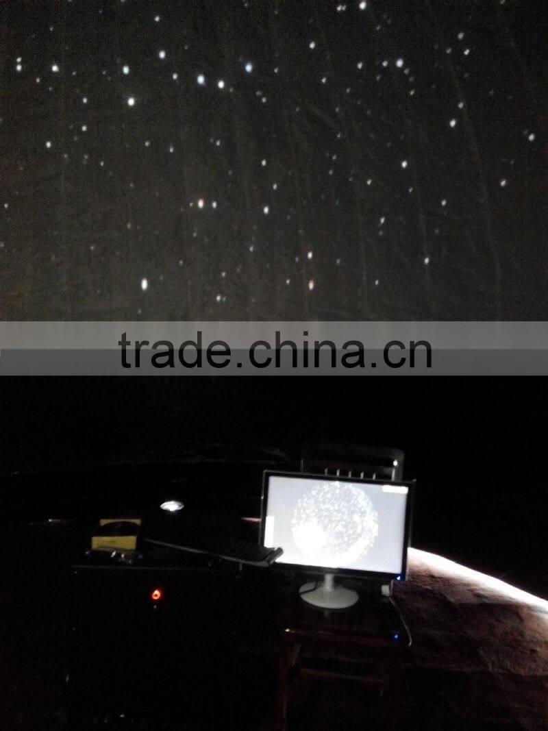Mobile Planetarium Projector ( Hot )