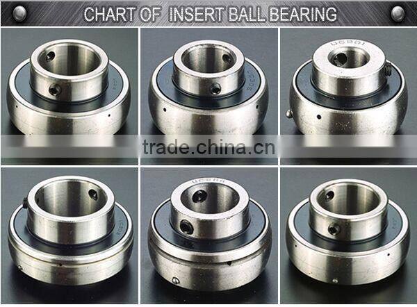 Hot sale high quality low noise angriculture insert ball bearing UC207