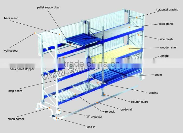Multi-layer Durable Light Duty Customised Stainless Steel Storage Rack System