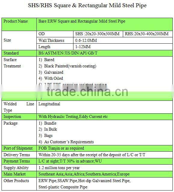 1.3mm thick Chinese factory price black square steel pipe
