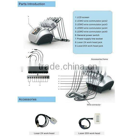 NO.1 popular 650nm,lipolaser machine,lipo laser slimming machine with 10 paddles ( Amazing Result at Fat loss!!!!!!!!!)