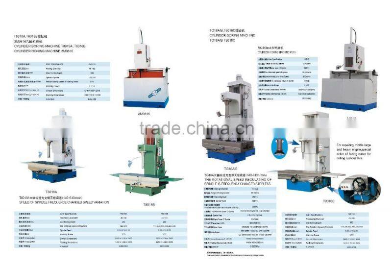 NEW,TG18 Cylinder boring machine