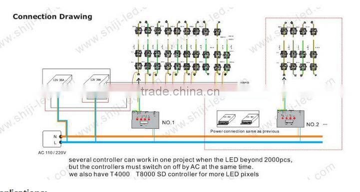 Colorful ws2801 highlight signboard led channel module light waterproof digital led module