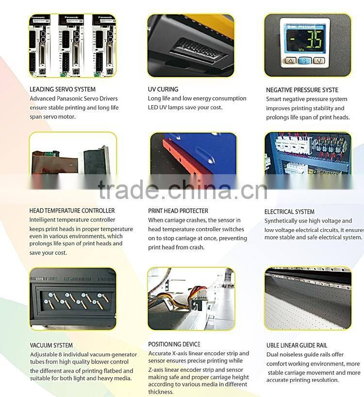 2m*3m largeformat UV glass printer machine