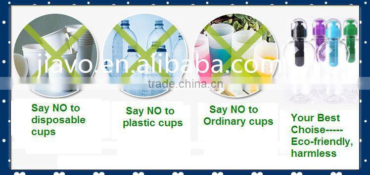 water purifier bottle with reusable