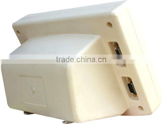 LWI9901+ digital dial indicators