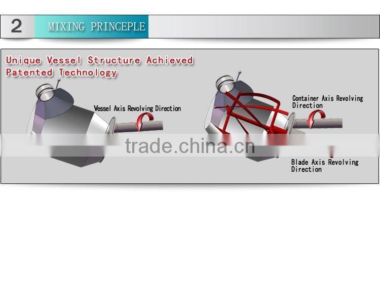 flour mixer machine price