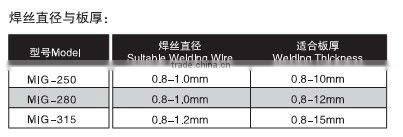 jewelry welding machine