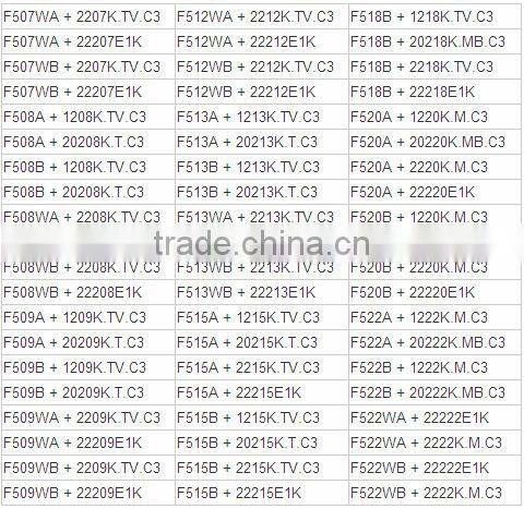 Flanged housings adjustable pillow block bearings