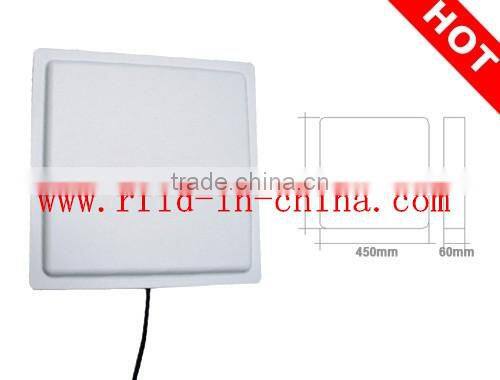 Waterproof NFC Antenna in Industrial