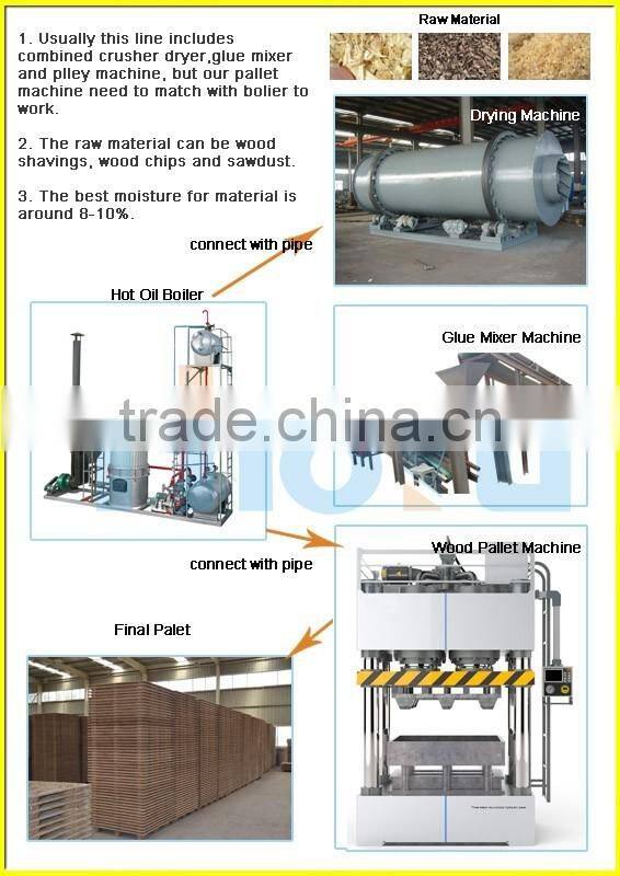 TY-1200 high pressure wood pallet making machine /wood pallet machine in alibaba SMS:0086-15238398301