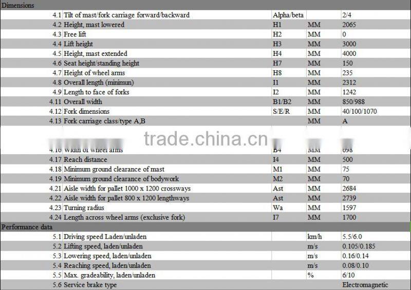 High quality ISO CE Approved 1.2T mast reach full electric stacker forklift