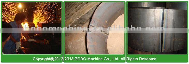 Steel wheel rim automatic welding machine