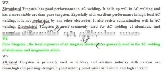 tungsten welding electrode plant in sale europe