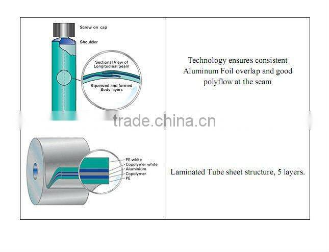 Dia 30mm Aluminium laminated tubes