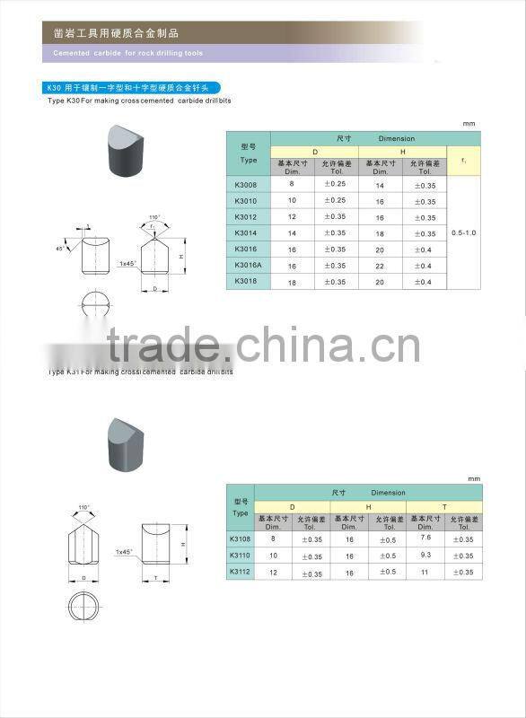 hot sales K038 Mining cemented carbide drilling inserts, Rock Drilling Tools inserts, coal cutter bits