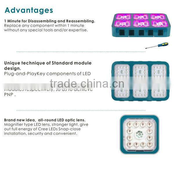 hydroponics 360watt led grow light to replace hps grow lights 1000watt