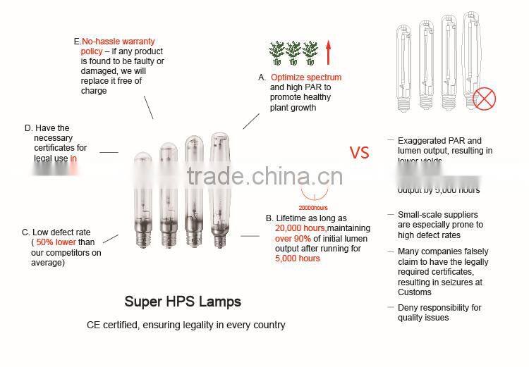 hydroponic 400w grow hps/hydroponic 400w mh 6500k bulb/hydroponic 600 watt grow lighting system