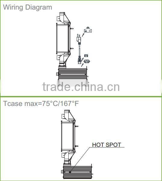 Hydroponics Indoor Grow Integrated 1000 Watt Double Ended HPS MH Grow Light Set