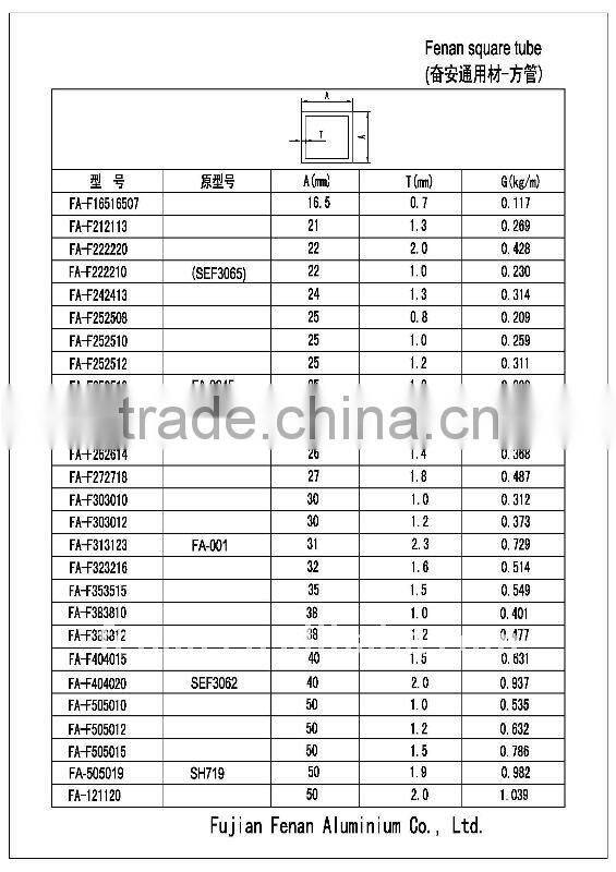 Hot selling high quality 6005 T6 aluminium pipe/6061 T6 aluminium tube