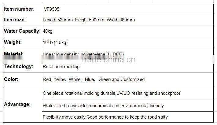 Hot selling nice China manufacturers roadway dog root barrier