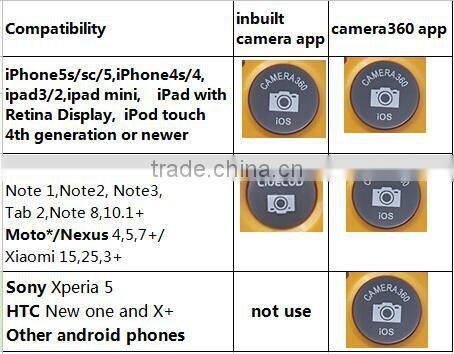 2015 New Design Bluetooth Remote Shutter /Mini Remote Shutter