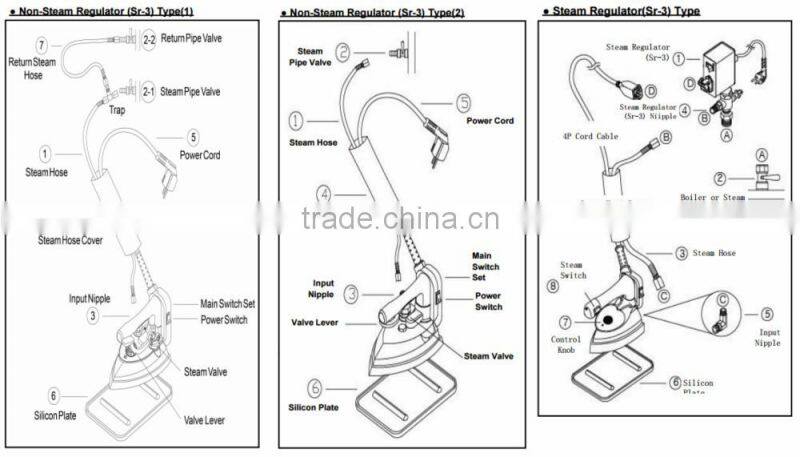 SILVER STAR SE-2000N