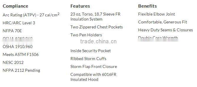 men dark grey flame resistant insulated parka